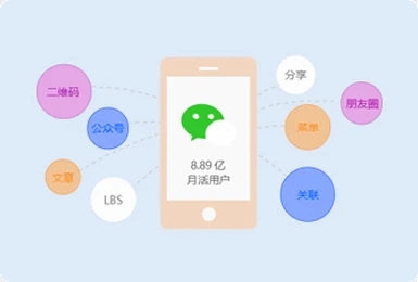 建设网站详细步骤
